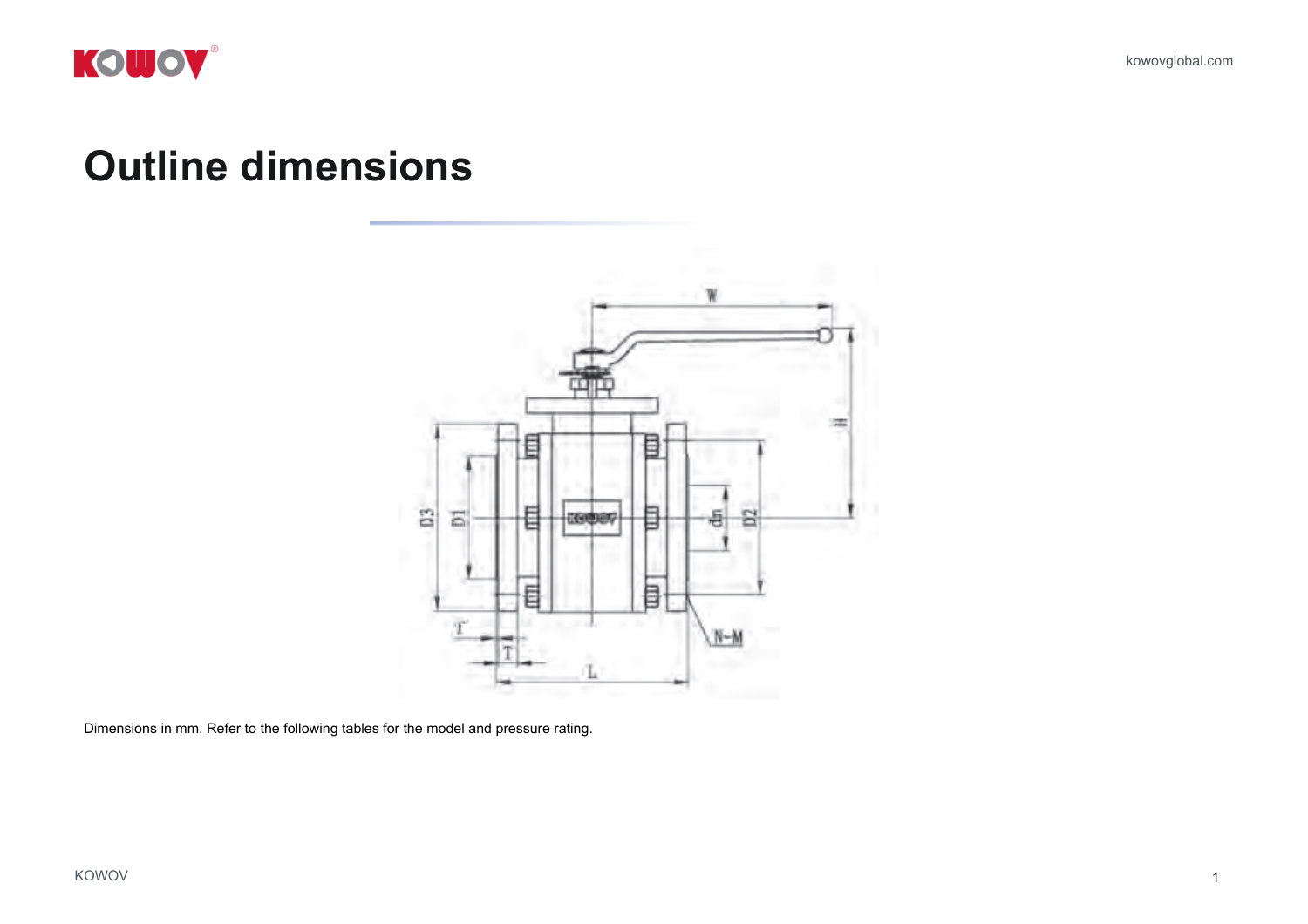 FCCV and FCRV catalogue outline drawings, for dimensional reference